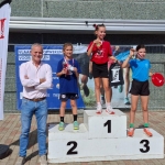 Veldloop (L1-L6)